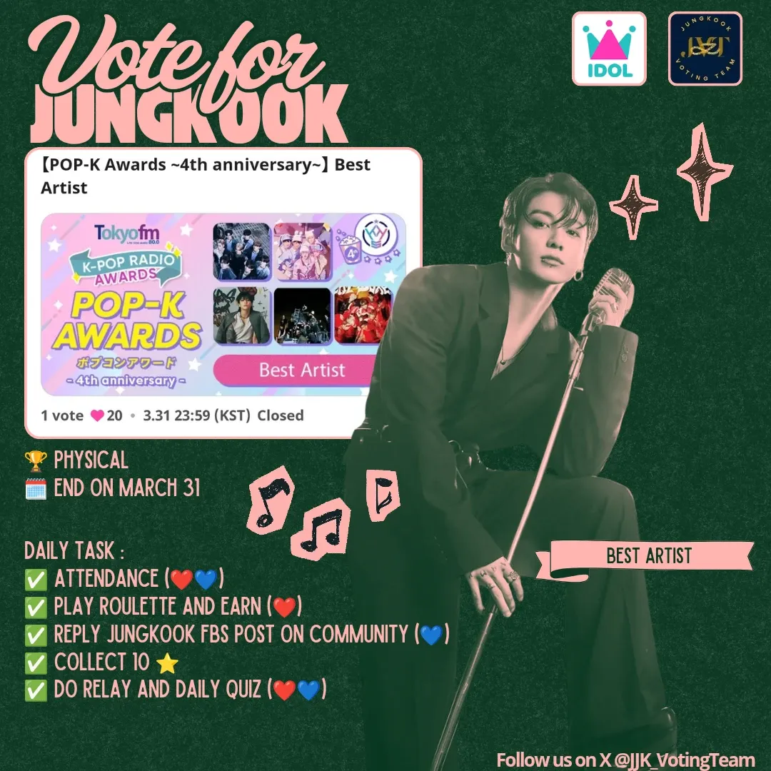 柾國 (防彈少年團)的最新照片