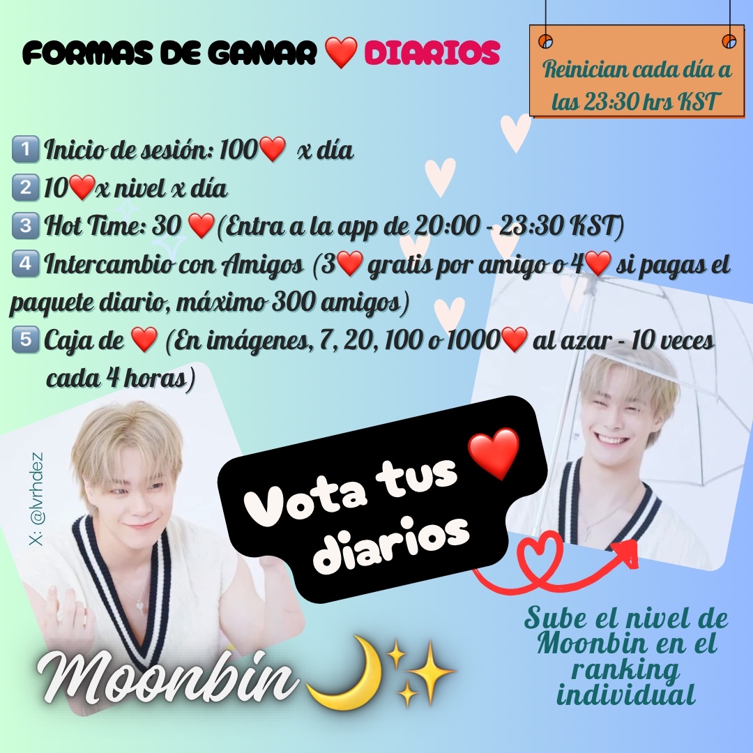 Behind-the-scenes cut of Moonbin (ASTRO)