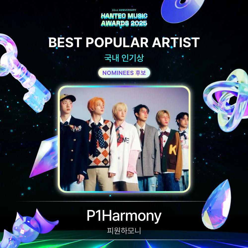 Behind-the-scenes cut of P1Harmony