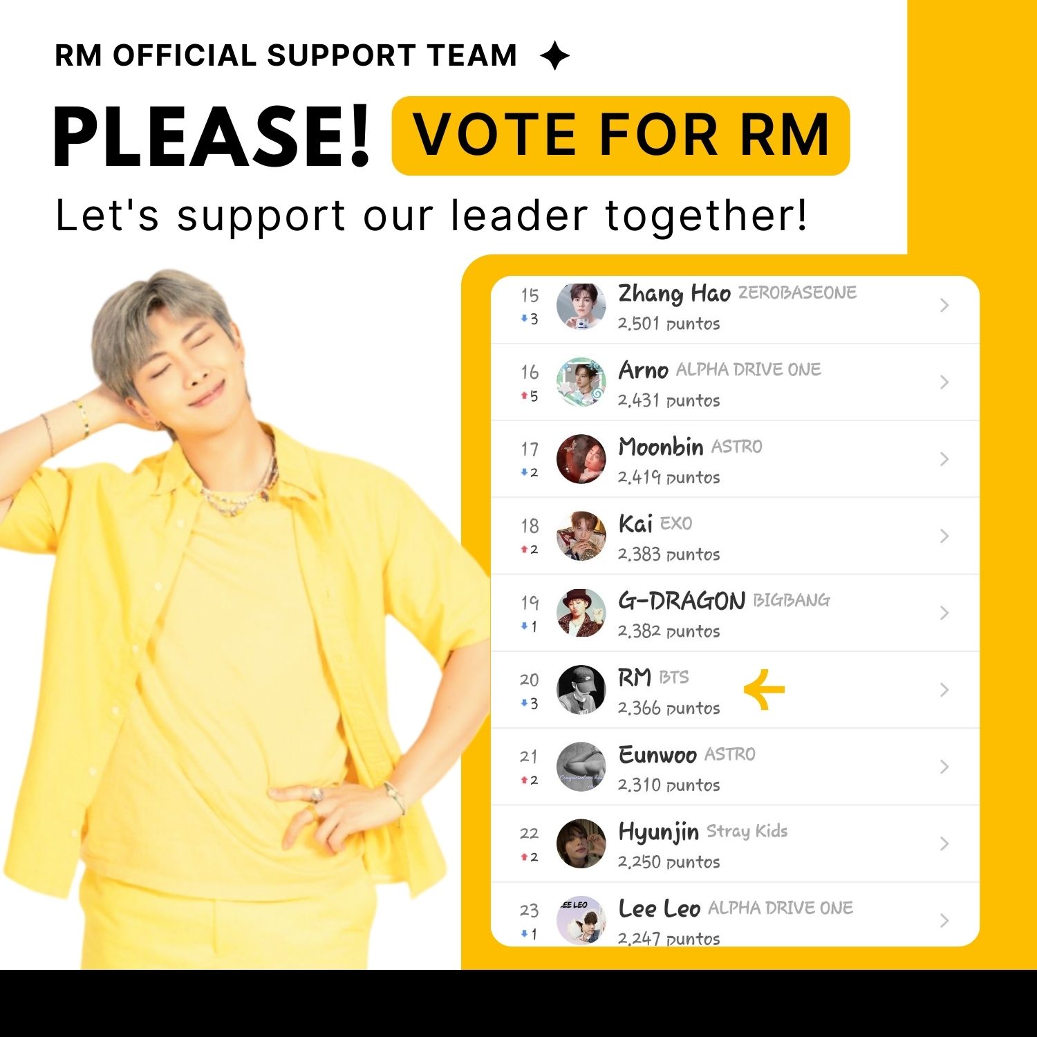 Foto aktivitas terbaru BTS