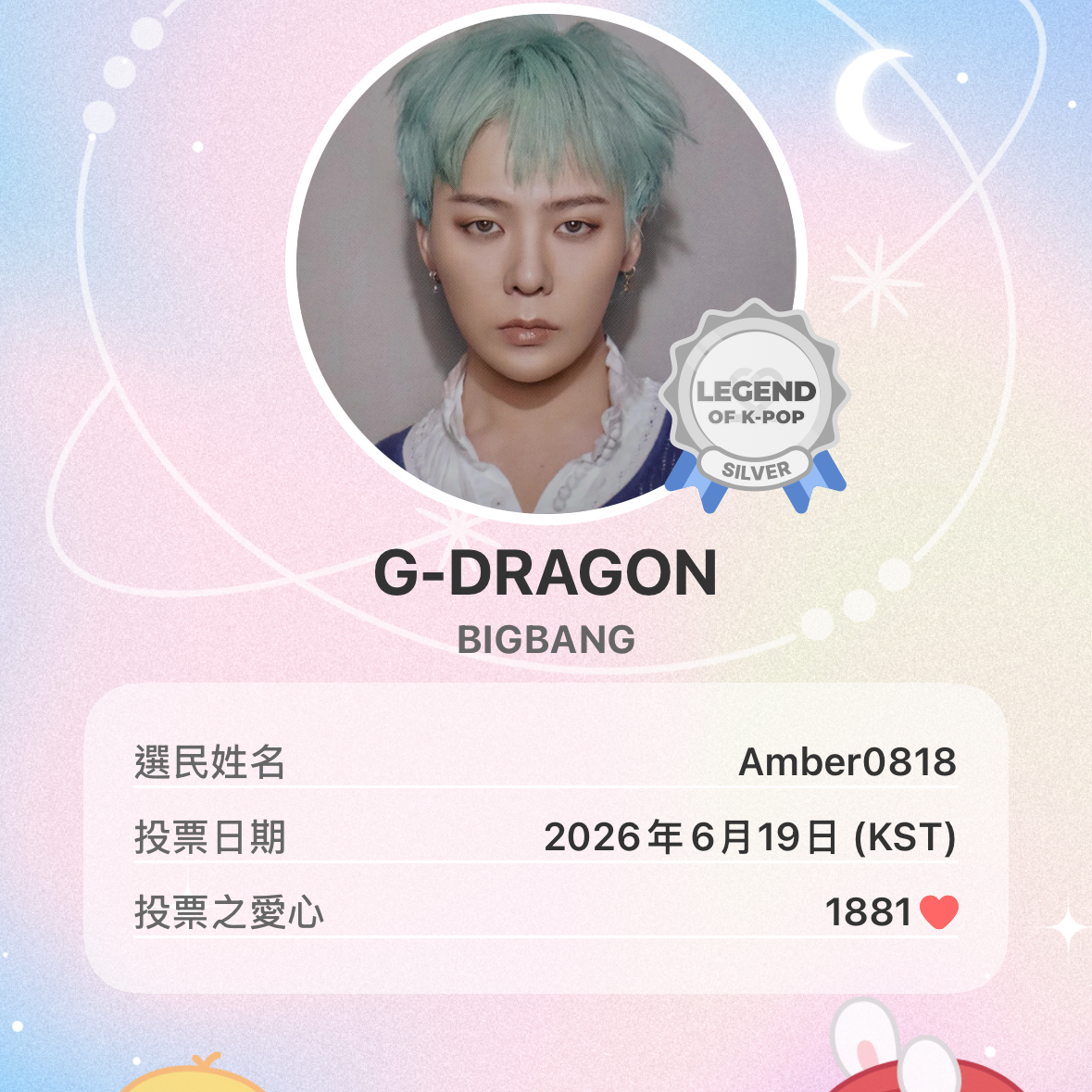 Latest photo of G-DRAGON (BIGBANG)