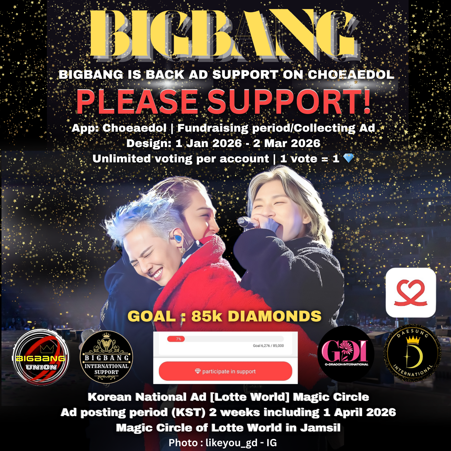 A moment captured by BIGBANG's fan