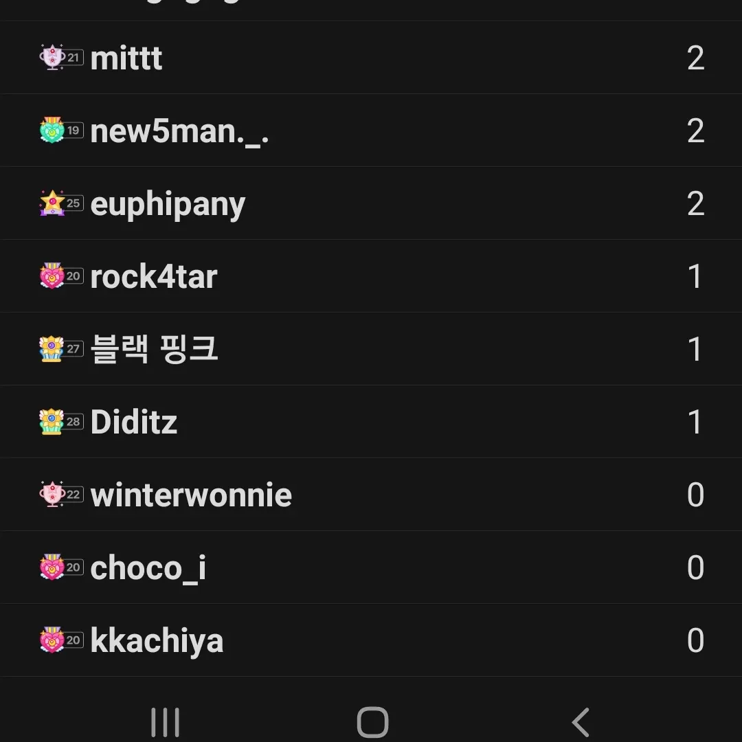 Latest photo of Eunwoo (ASTRO)