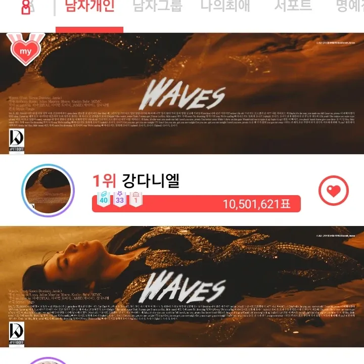 Potret di balik layar Kang Daniel