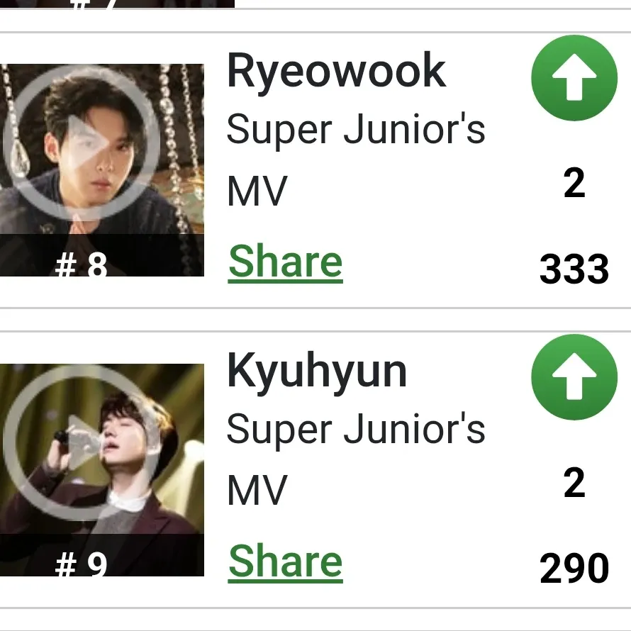 Momen yang diabadikan oleh penggemar Super Junior