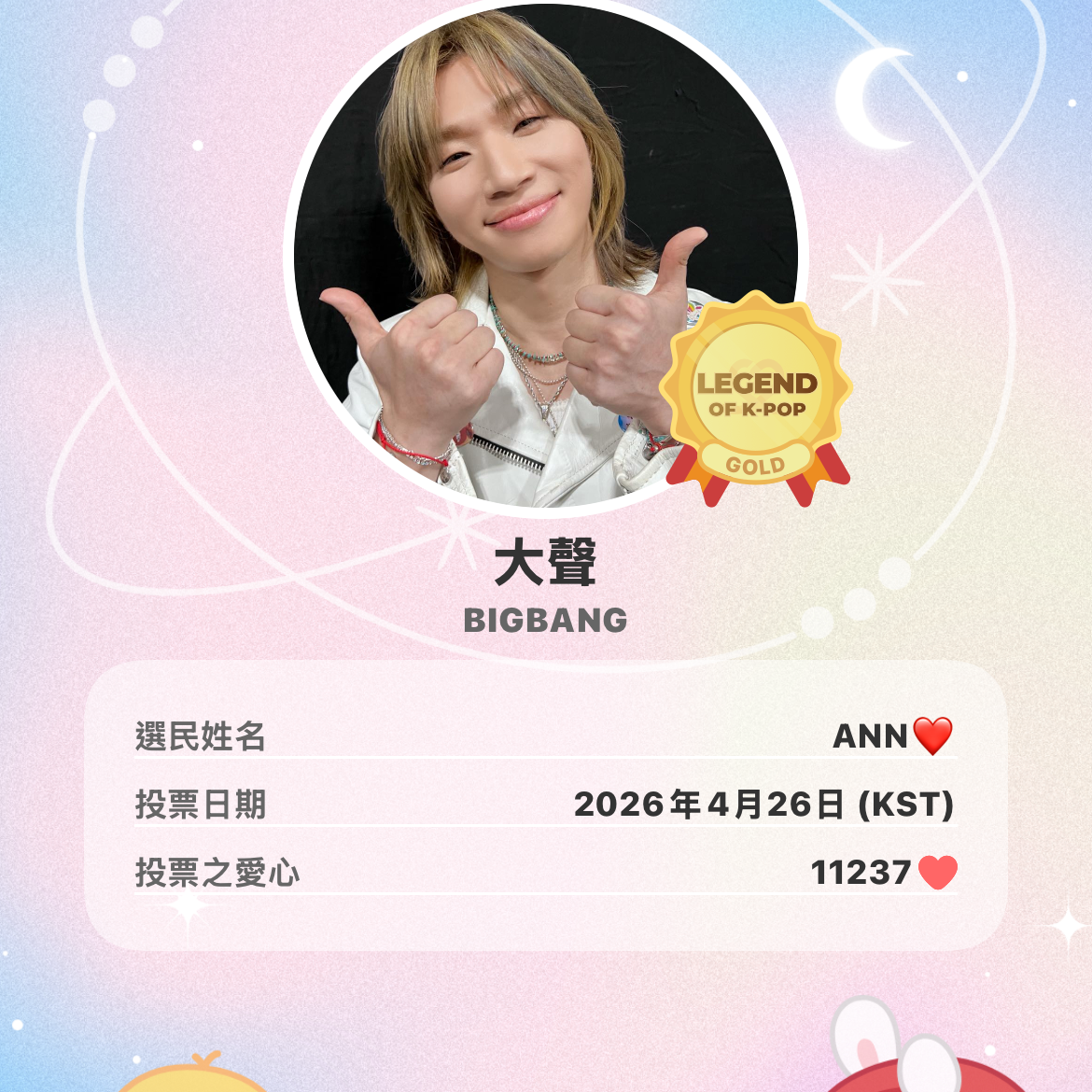 Latest photo of Daesung (BIGBANG)