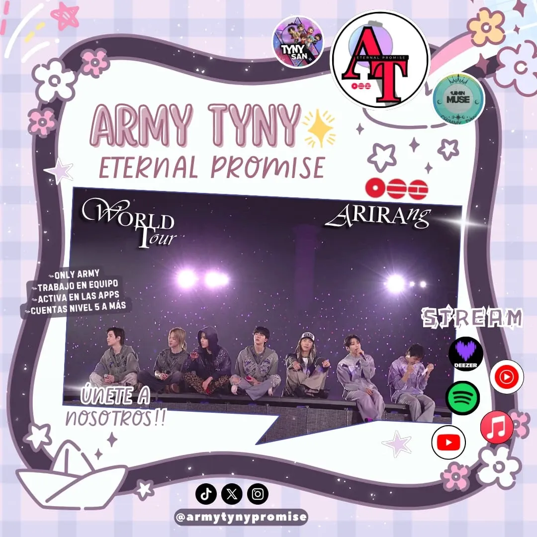 Recent activity shot of BTS