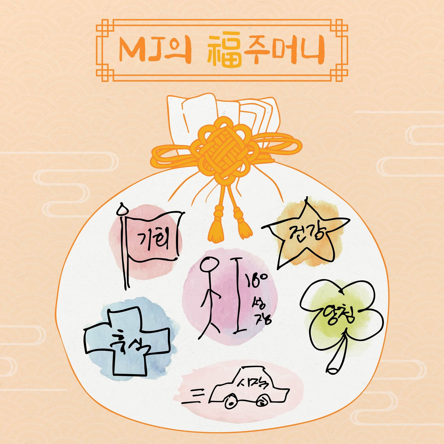 Recent activity shot of MJ (ASTRO)