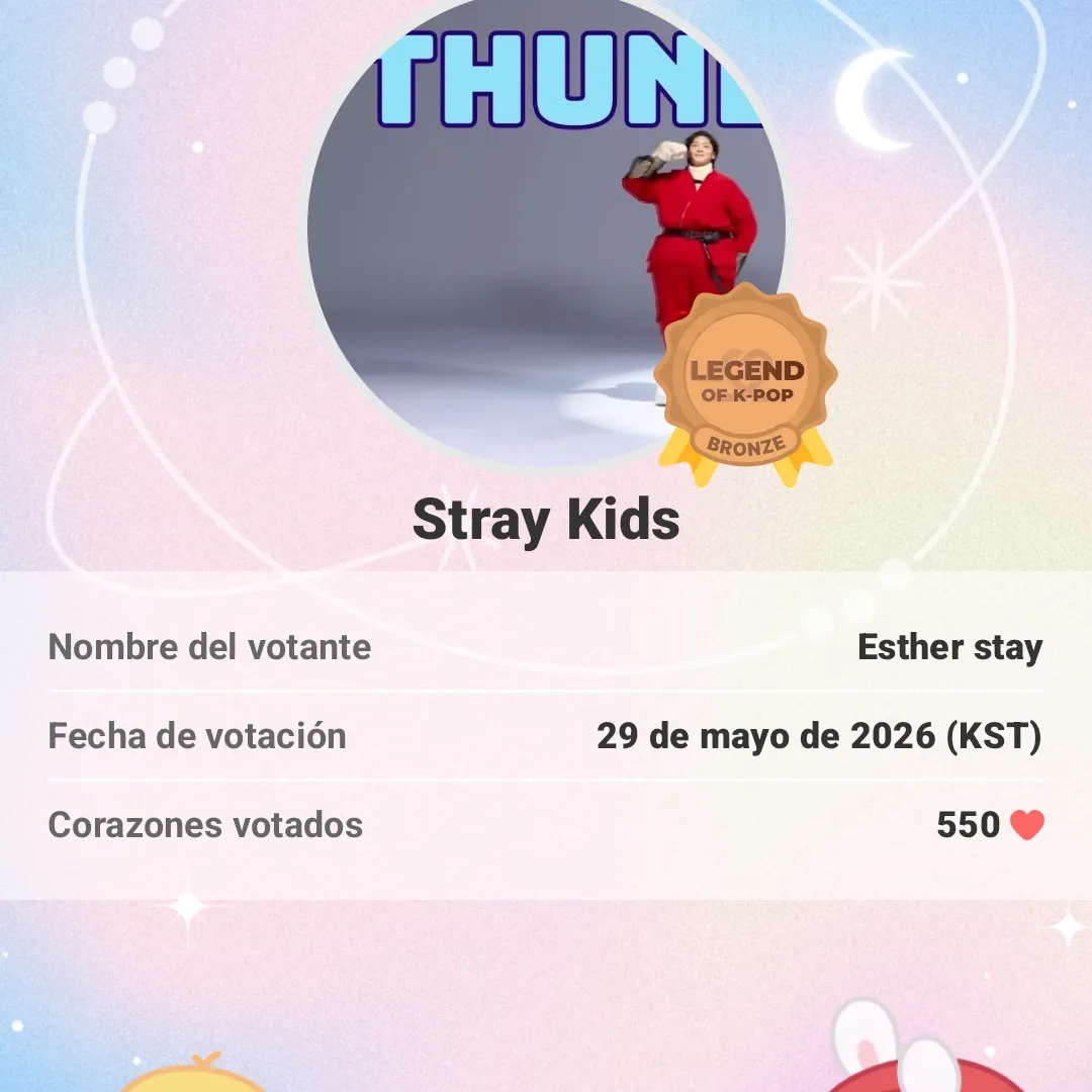 Stray Kidsファンが撮った瞬間