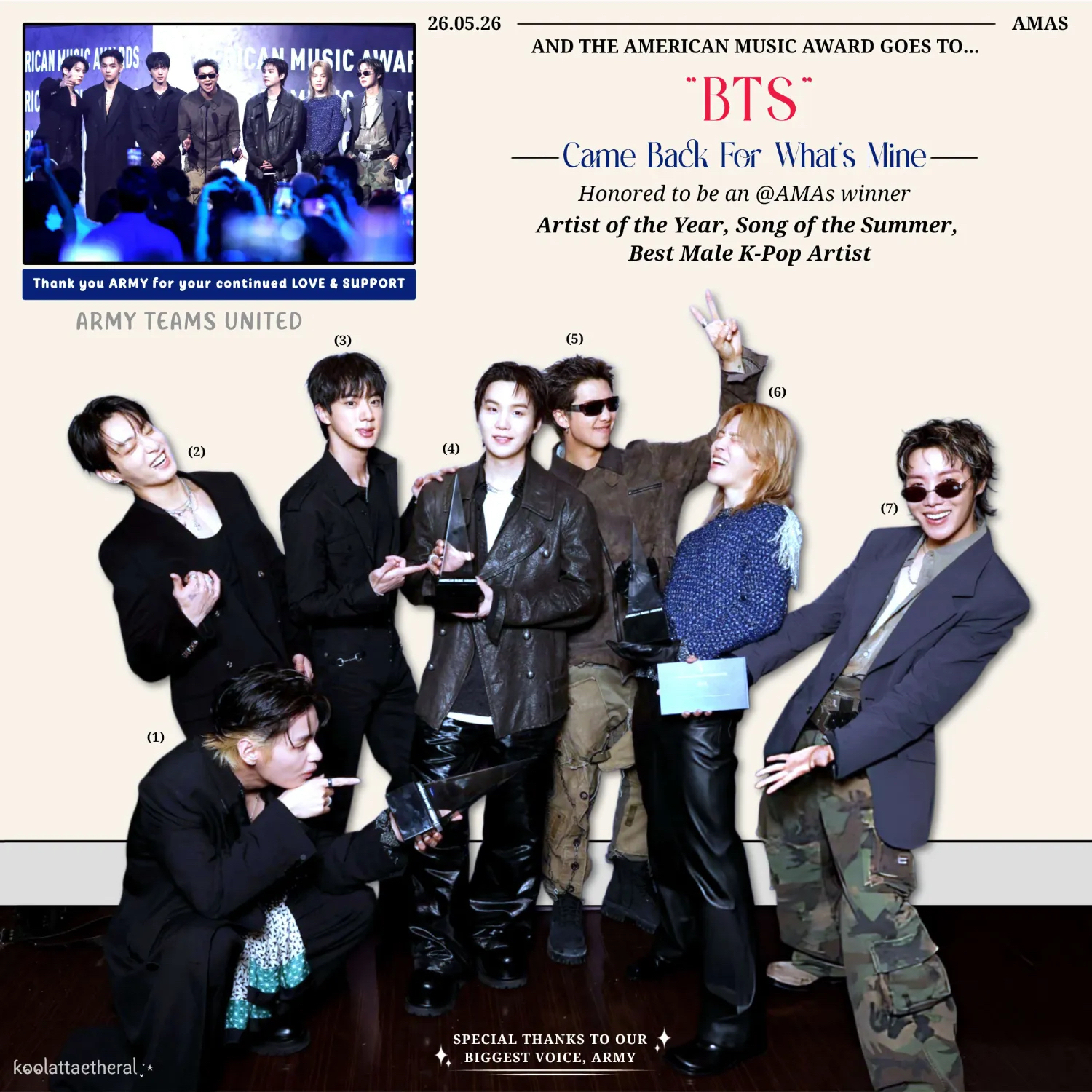 A moment captured by BTS's fan