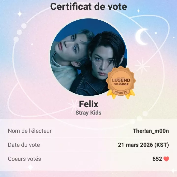 Latest photo of Felix (Stray Kids)