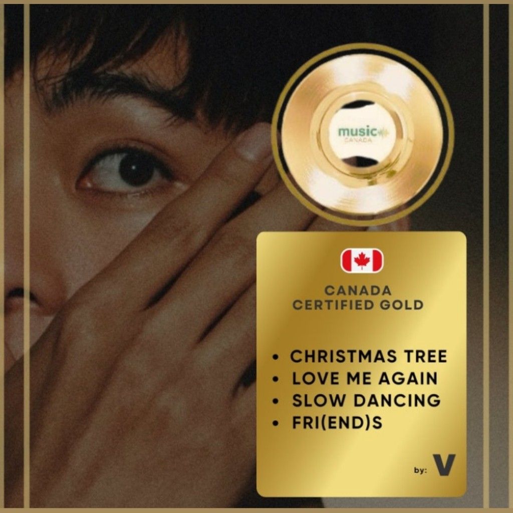 Foto aktivitas terbaru V (BTS)