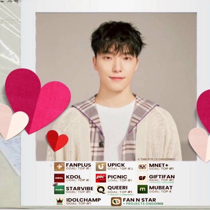 Latest photo of Dino (SEVENTEEN)