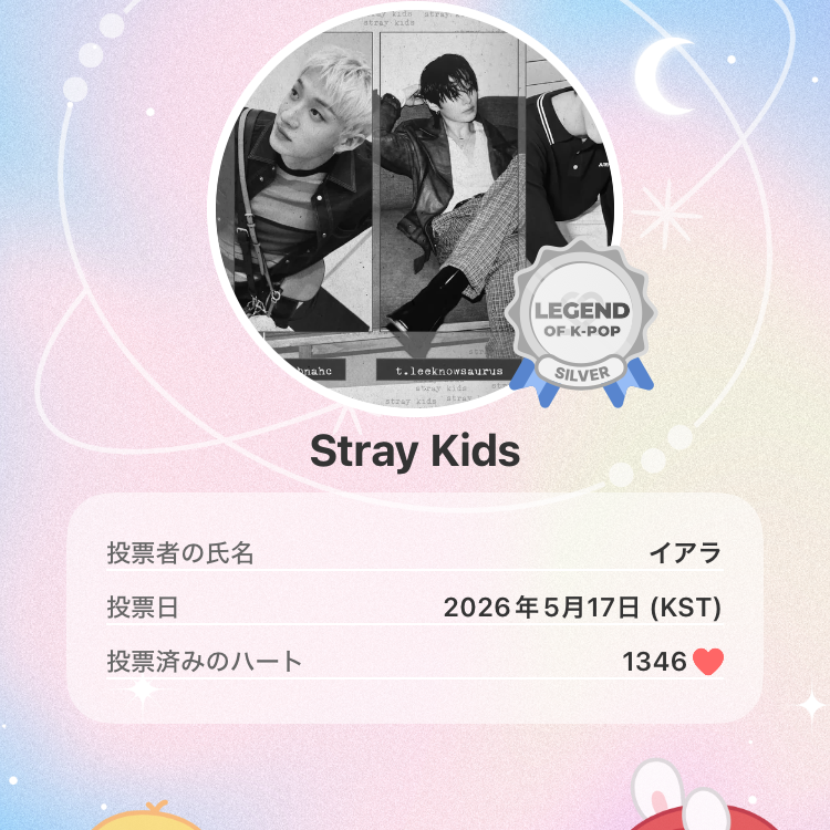 Latest photo of HAN (Stray Kids)