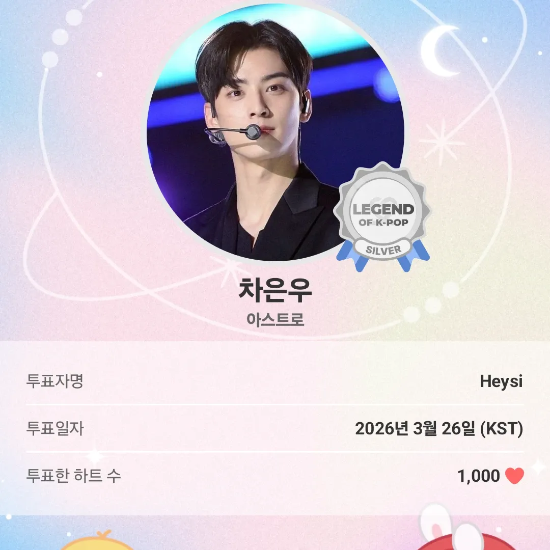 Latest photo of Eunwoo (ASTRO)