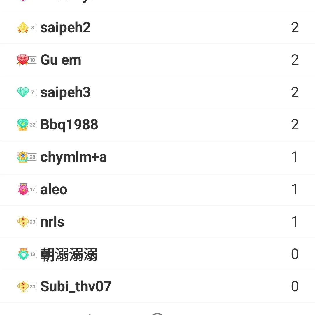 A moment captured by Eunwoo (ASTRO)'s fan