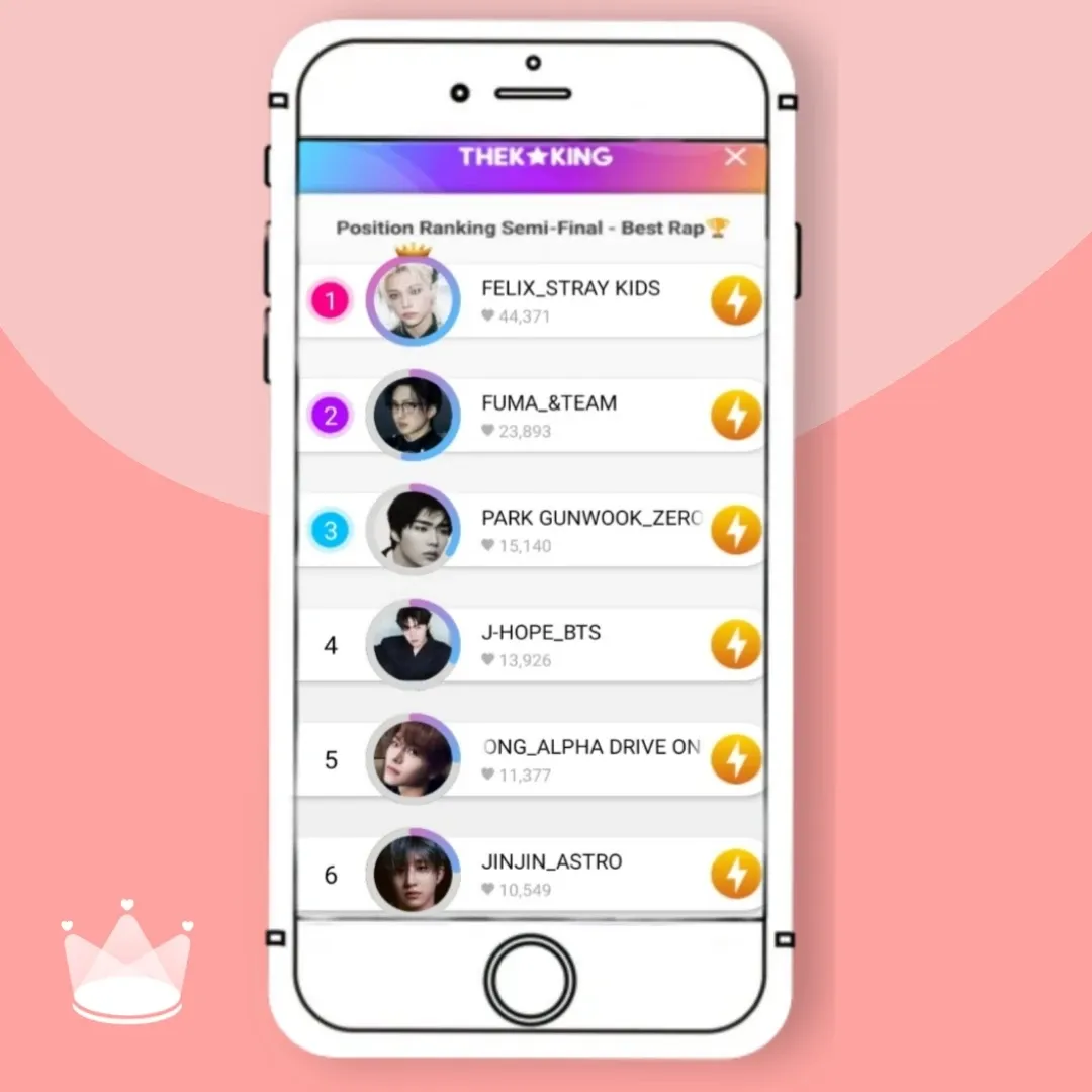 A moment captured by Jinjin (ASTRO)'s fan