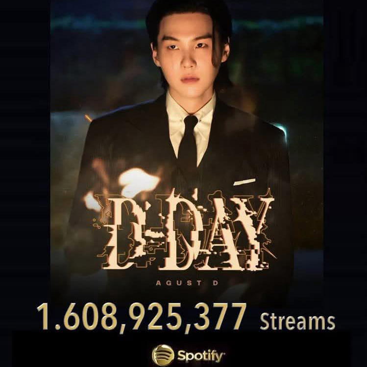 슈가 (방탄소년단)의 비하인드 컷