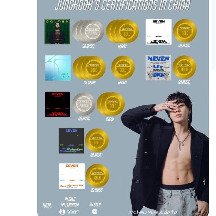 ジョングク (BTS)の最新写真