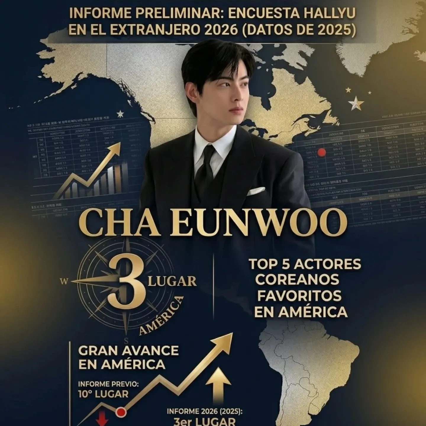 Potret di balik layar ASTRO