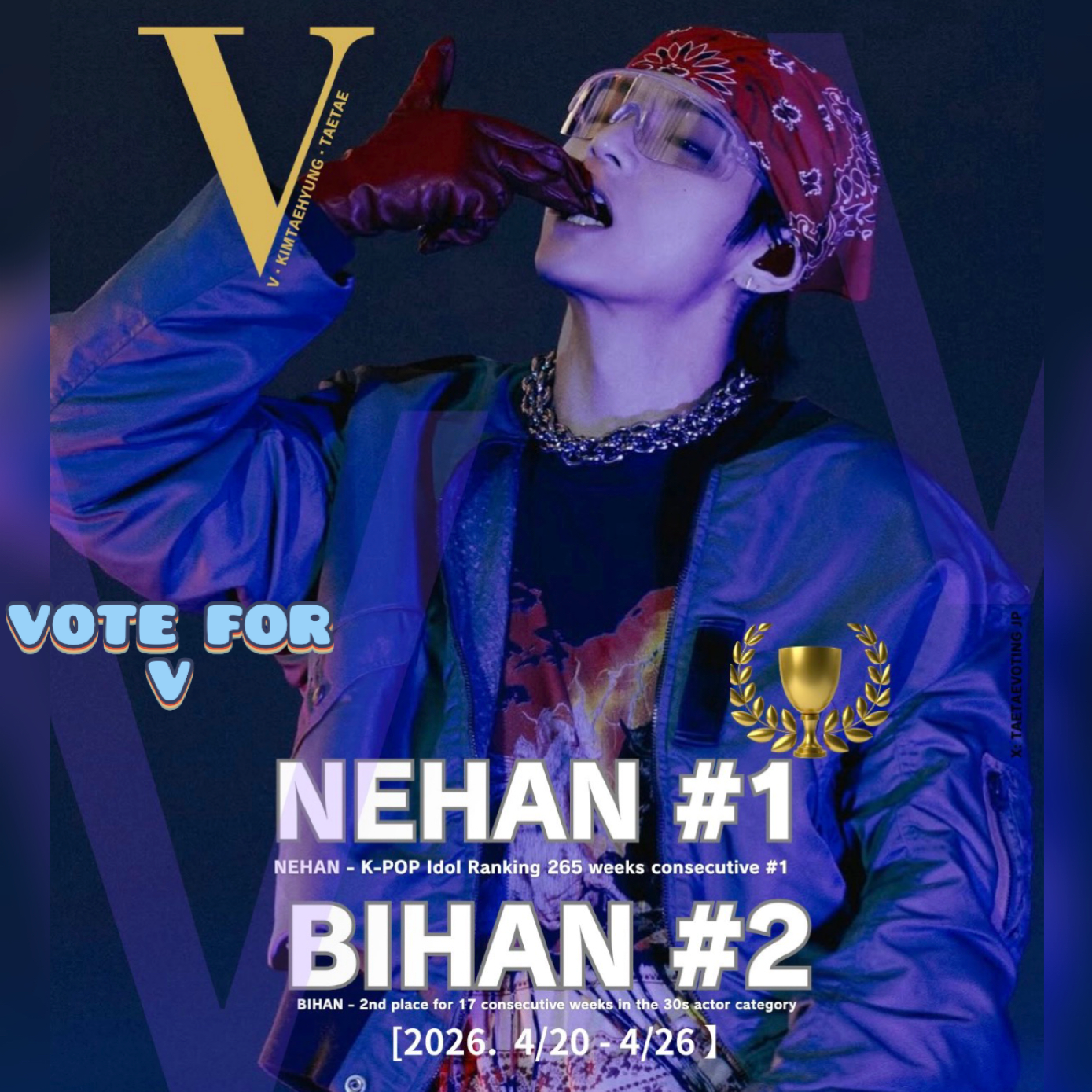 Recent activity shot of V (BTS)