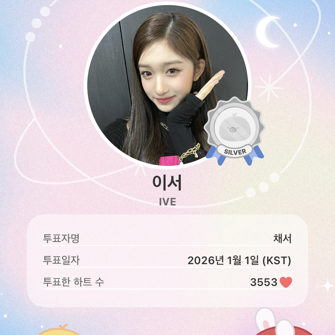 Behind-the-scenes cut of Leeseo (IVE)