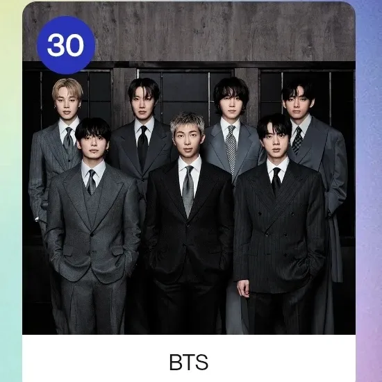 BTSの最近の活動写真