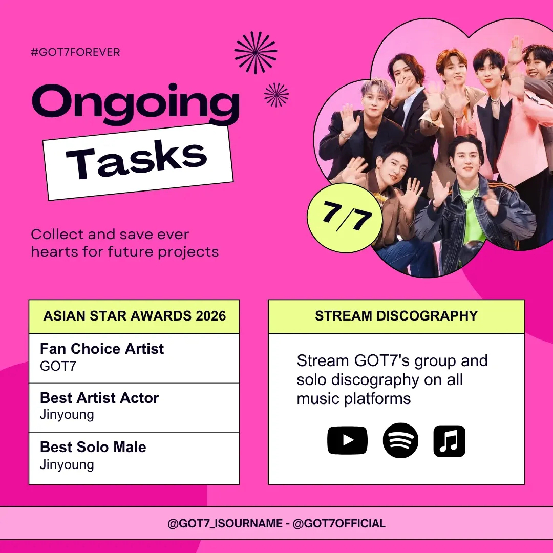 Potret di balik layar GOT7