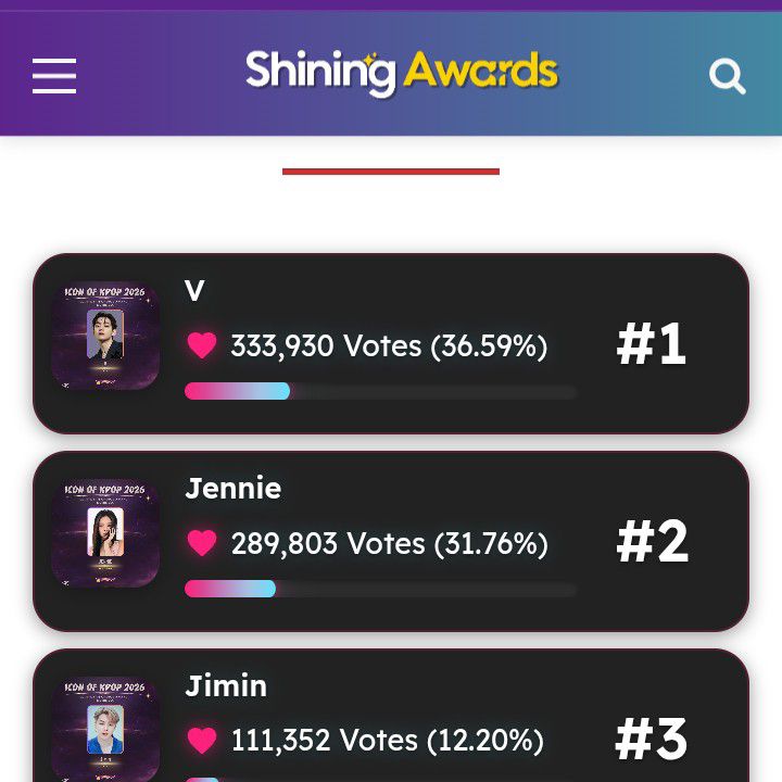 V (防彈少年團)粉絲拍下的瞬間