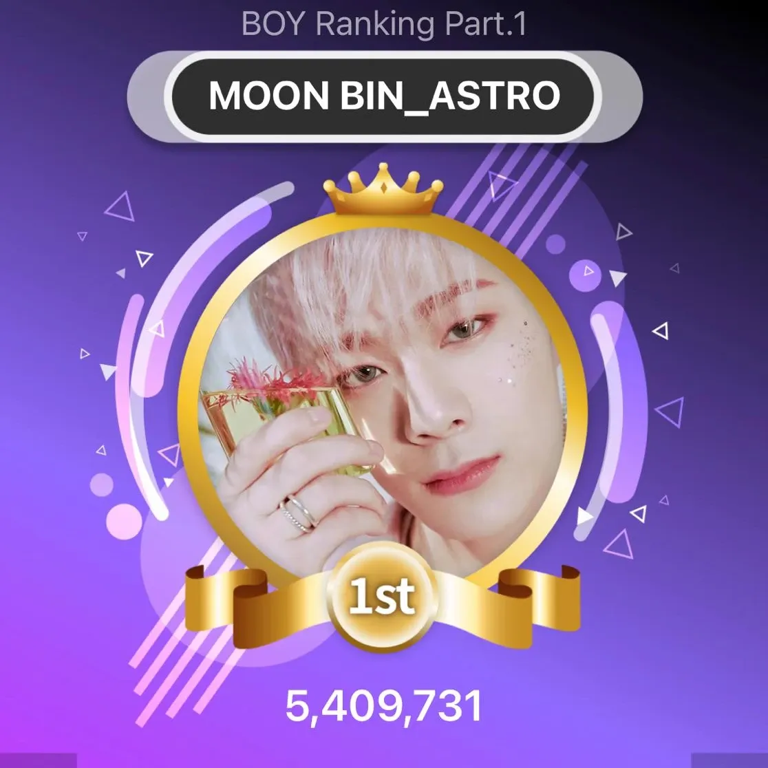 Behind-the-scenes cut of Moonbin (ASTRO)