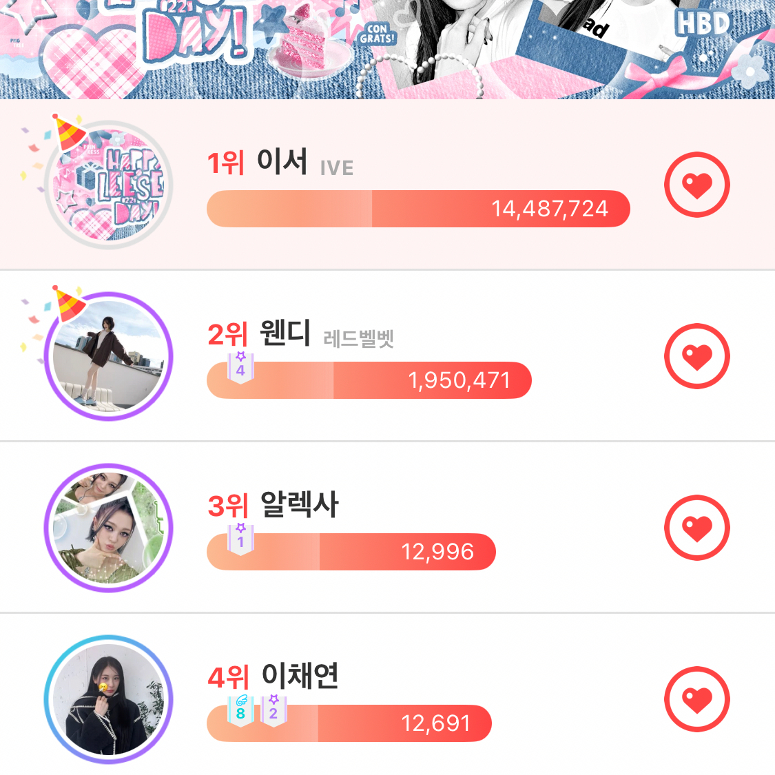 Recent activity shot of Leeseo (IVE)