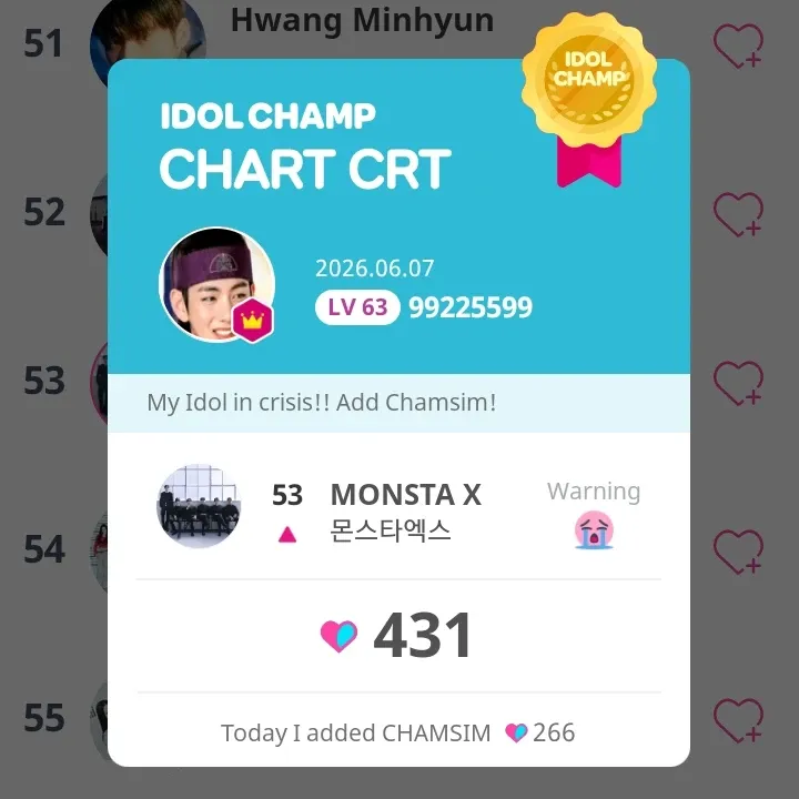 Shownu (MONSTA X)的最新照片