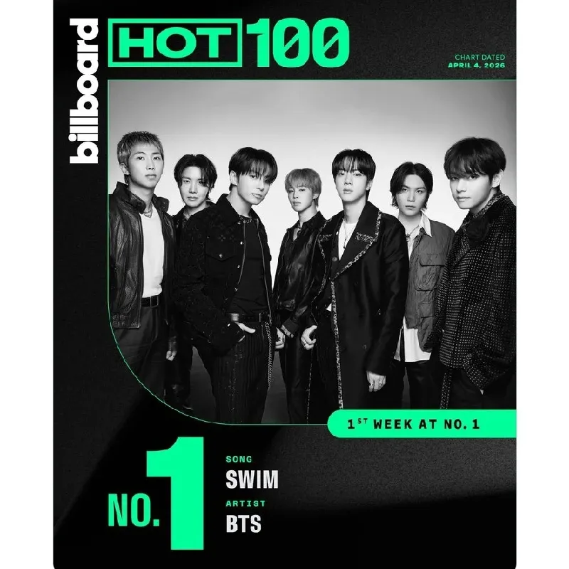 Must-see popular post of 방탄소년단, your favorite