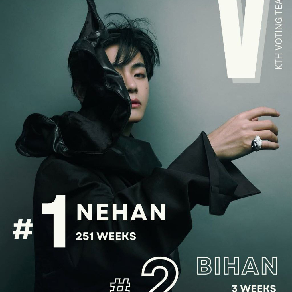 Potret di balik layar V (BTS)