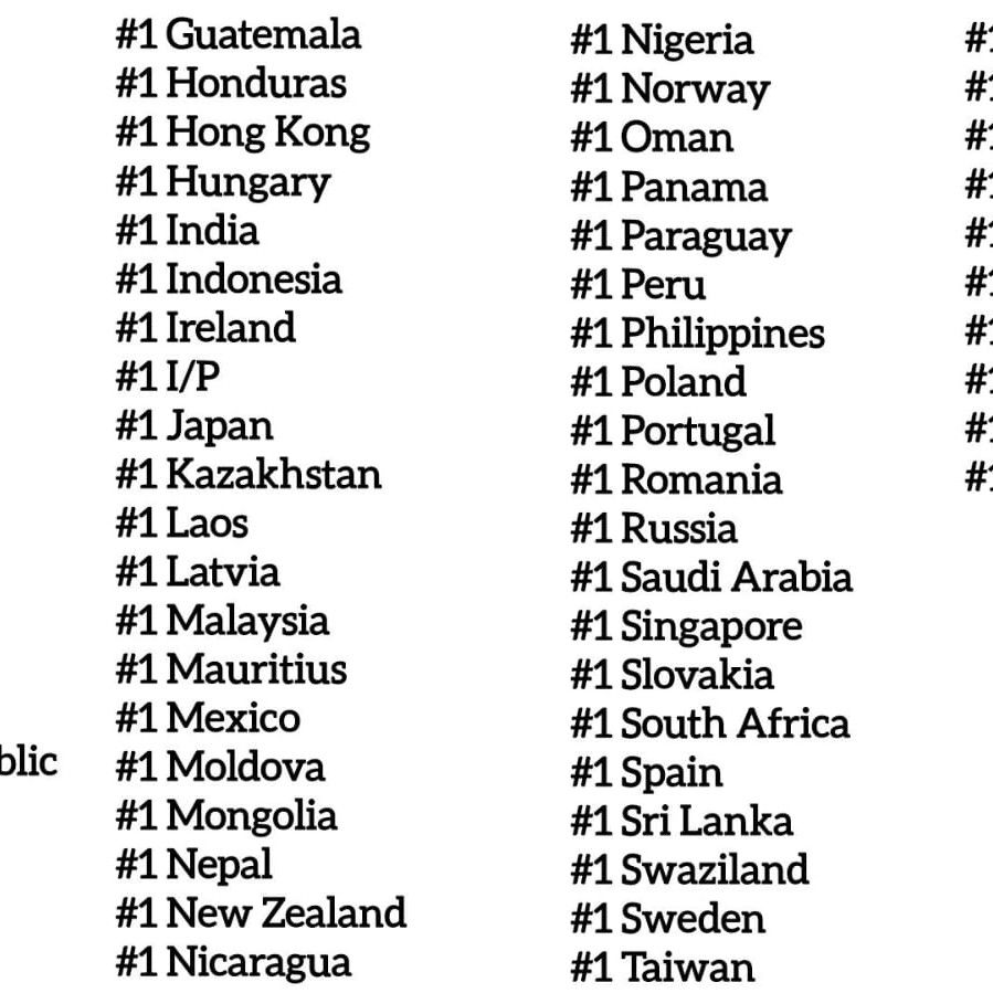 Latest photo of RM (BTS)