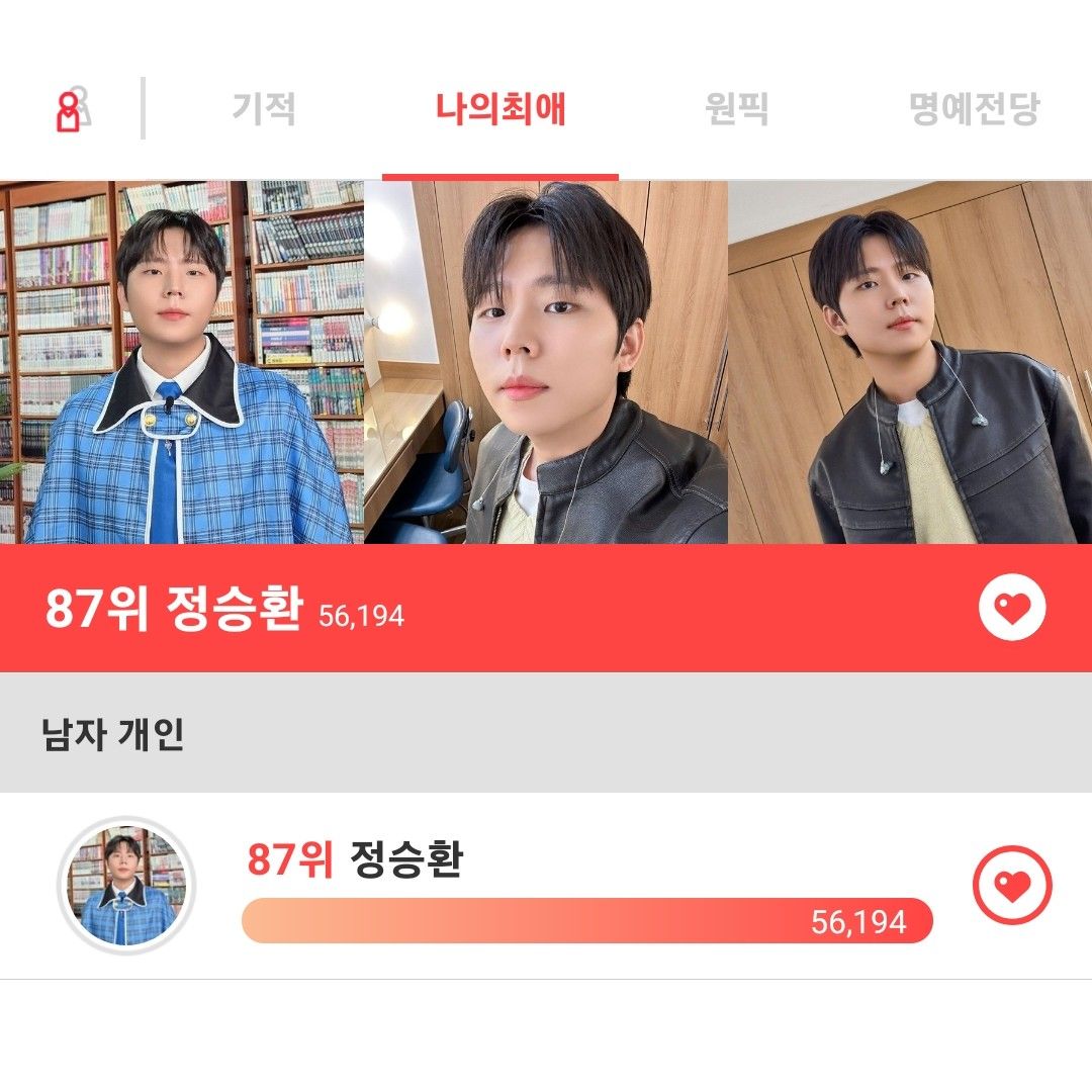 Latest photo of Jung Seunghwan