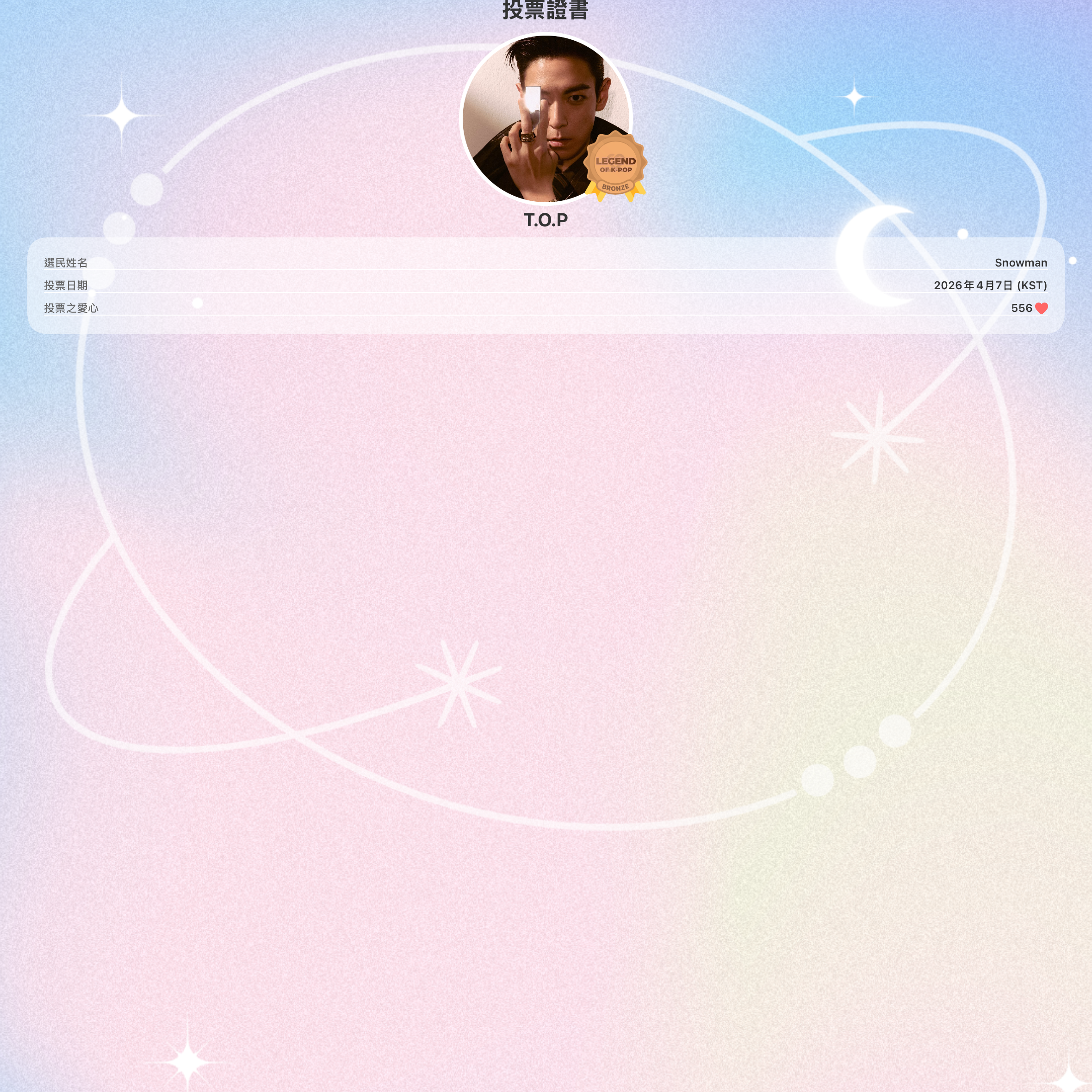 T.O.Pファンが撮った瞬間