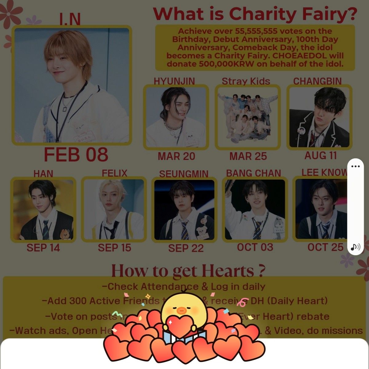 Stray Kids的最新活動照片