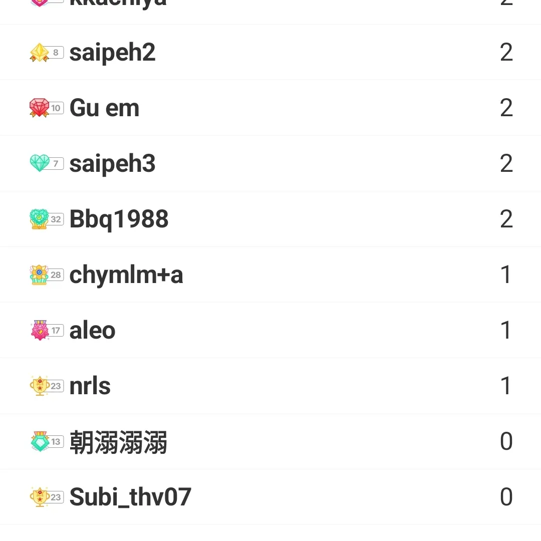 Latest photo of Eunwoo (ASTRO)