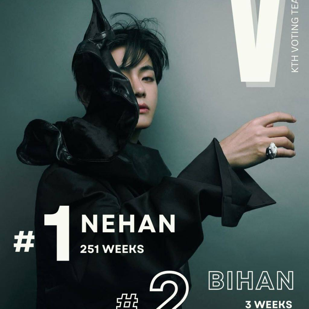 Foto aktivitas terbaru V (BTS)