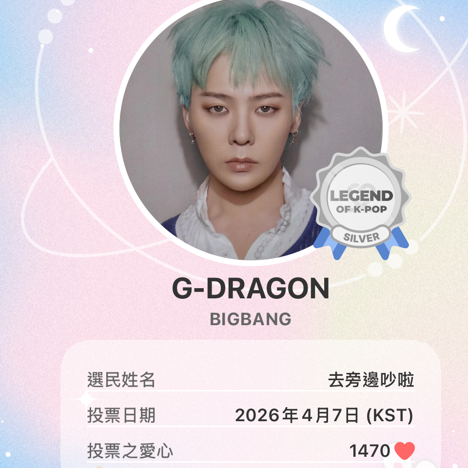 G-DRAGON (BIGBANG)的最新活動照片