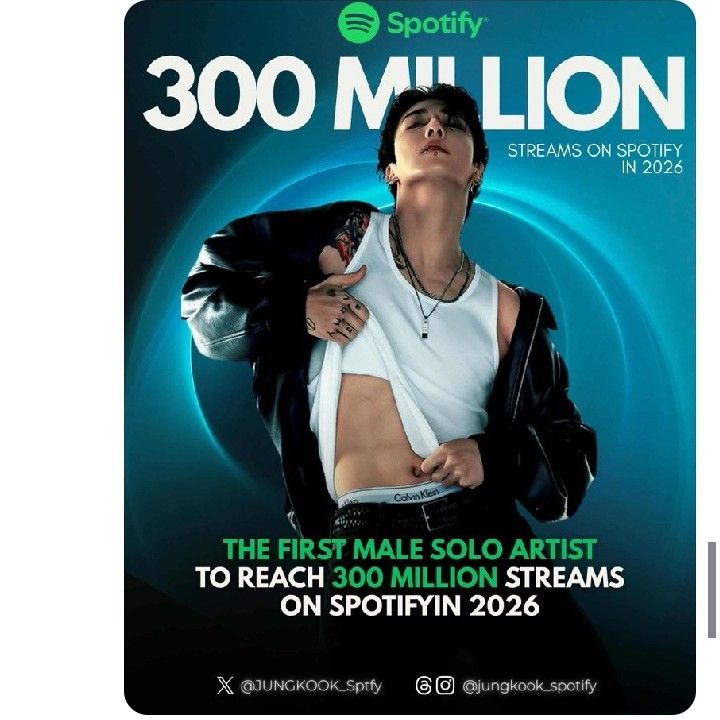 Foto aktivitas terbaru Jungkook (BTS)