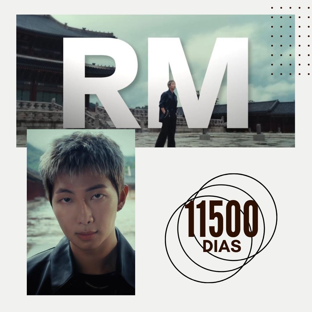 Recent activity shot of RM (BTS)