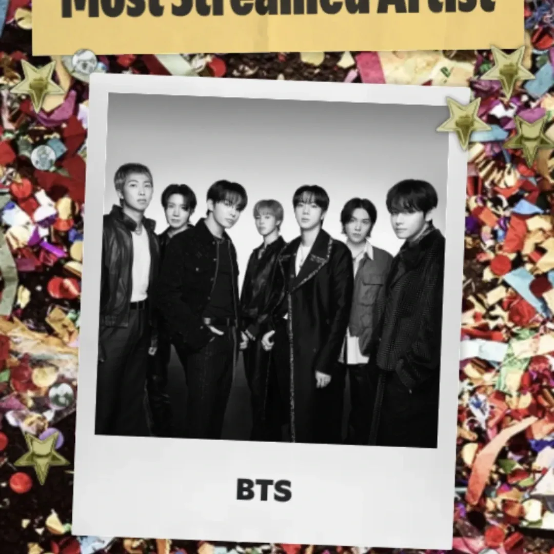 Recent activity shot of BTS