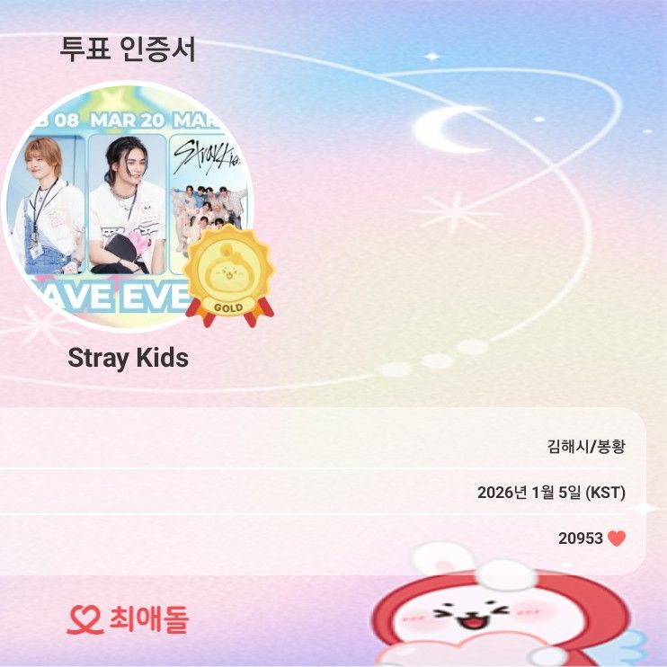 Behind-the-scenes cut of Stray Kids