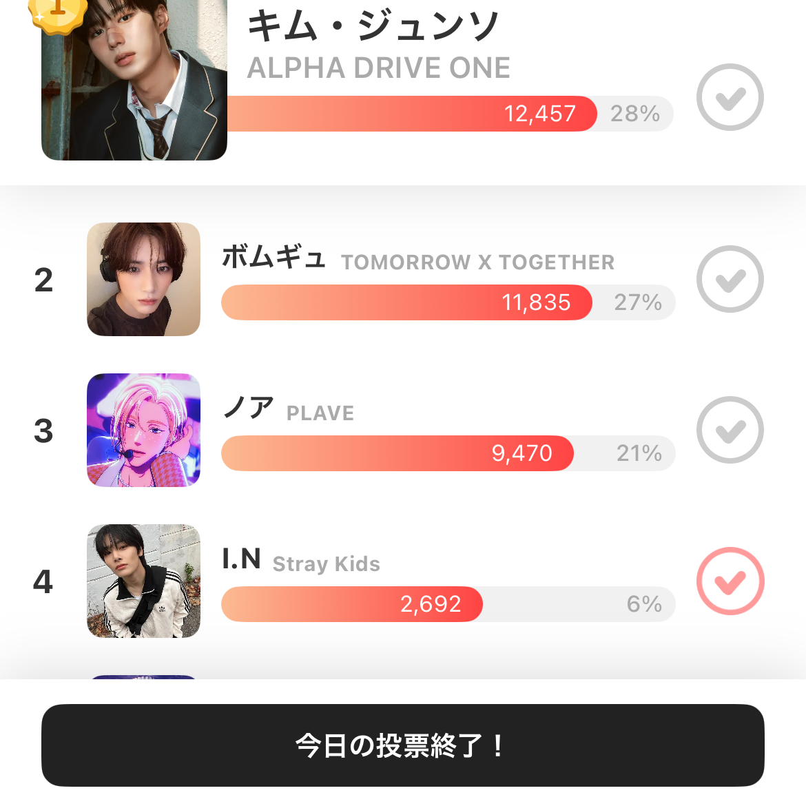 Behind-the-scenes cut of I.N (Stray Kids)