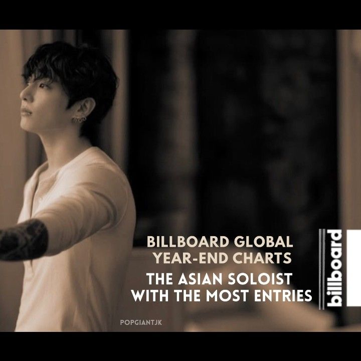 ジョングク (BTS)の舞台裏ショット