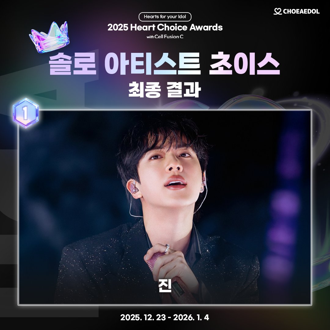 Today's hottest K-pop community feed