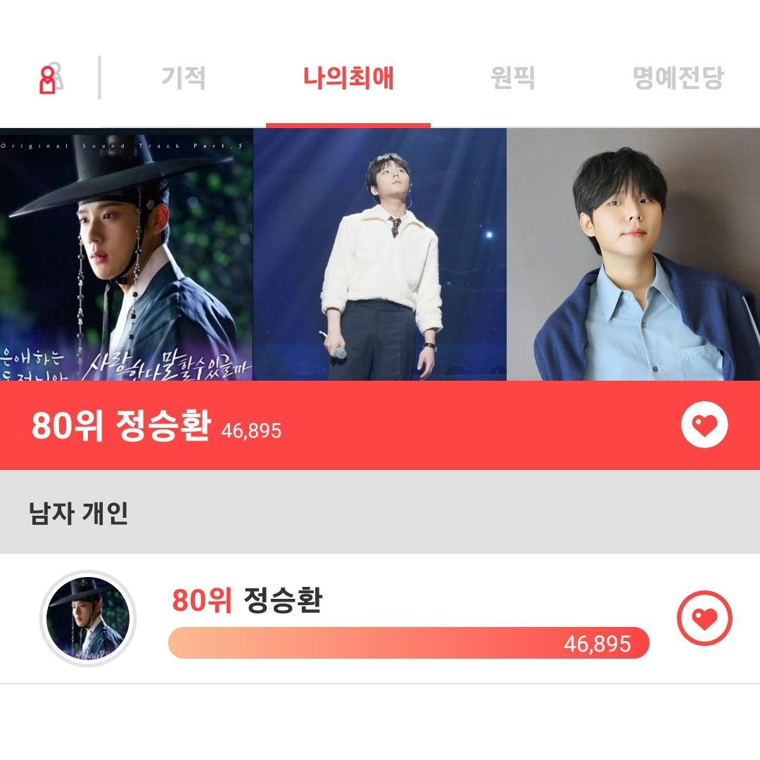 チョン・スンファンファンが撮った瞬間