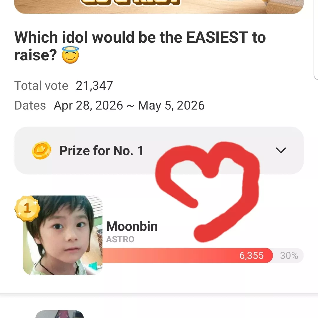 Latest photo of Moonbin (ASTRO)